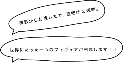 撮影からお渡しまで、期間は2週間。世界にたった一つのフィギュアが完成します！！